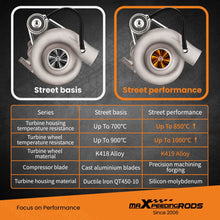 Laad de afbeelding in de galerijviewer, Turbo geschikt voor Subaru Impreza WRX STI TD05 20G EJ20 EJ25 2002-2006 tot 420 pk