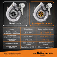 Laad de afbeelding in de galerijviewer, Billet T3 T04E Turbo Universal V-band Flange Exhaust Flange Turbo. 5 A/R
