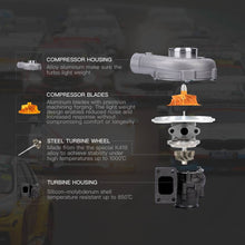 Load image into Gallery viewer, Universele turbo geschikt voor 4- en 6-cilinder 1.5L-2.5L motoren T3 tot 420 pk