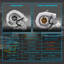Load image into Gallery viewer, Universele turbo geschikt voor 4- en 6-cilinder 1.5L-2.5L motoren T3 tot 420 pk