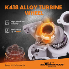 Laad de afbeelding in de galerijviewer, Turbo geschikt voor FORD FIESTA VI (CB1, CCN) FOCUS III Estate 1.5 TDCi