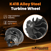 Laad de afbeelding in de galerijviewer, Turbo CHRA Cartridge geschikt voor Seat Ibiza-5 1.4 TSI 140HP 3C145701T 53039700099