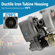 Laad de afbeelding in de galerijviewer, Cartridge Turbo cartridge geschikt voor Renault Master geschikt voor Opel Movano 2.5 DCI 53039700055 CHRA