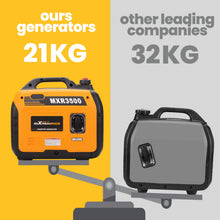 Laad de afbeelding in de galerijviewer, maXpeedingrods Inverter Emergency Generator 3300 W 230 V lightweight for camping travel construction site (Suitable for EU areas, not for UK)