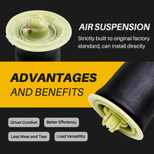 Laad de afbeelding in de galerijviewer, Compatible for BMW 5 series F07 GT F11 GT 37106781827 Pair Rear Air Suspension Spring Bag