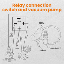Laad de afbeelding in de galerijviewer, Electric Vacuum Pump Kit Mounting Hardware for Brake Booster 12 Volt 18 to 22